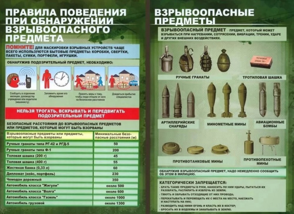 Правила поведения при обнаружении взрывоопасных предметов.